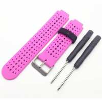 Read OzStraps Reviews